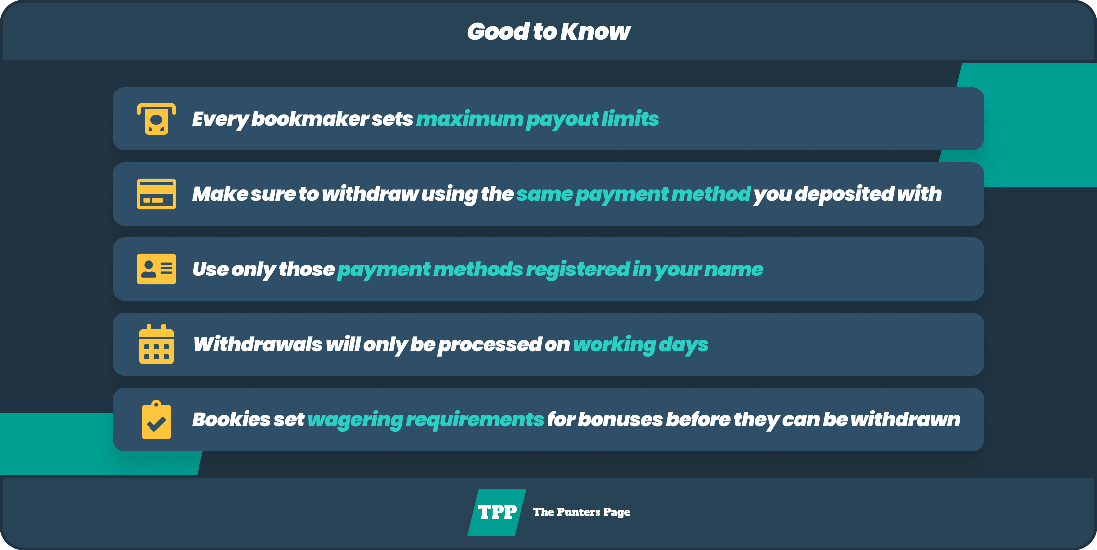 infographic on withdrawals