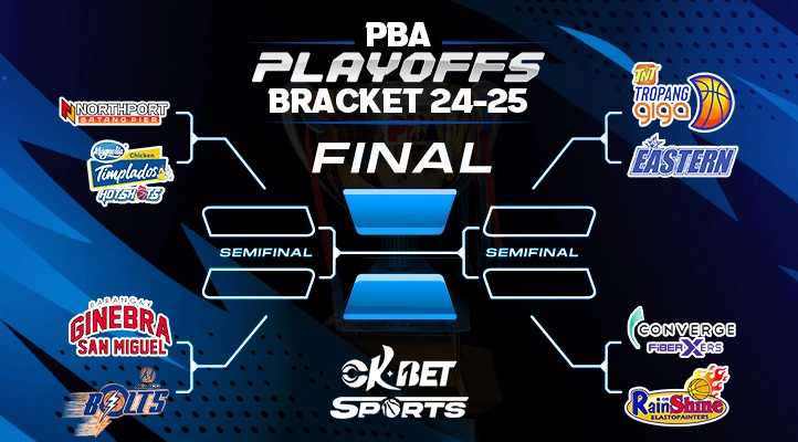 a playoff bracket of pba
